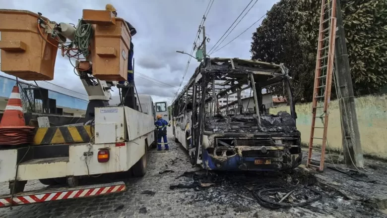 Los ataques criminales completan una semana en estado del nordeste de Brasil