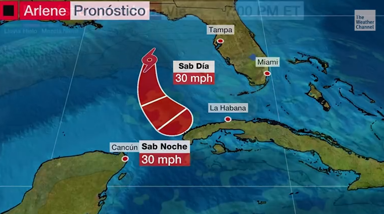 Tormenta tropical Arlene