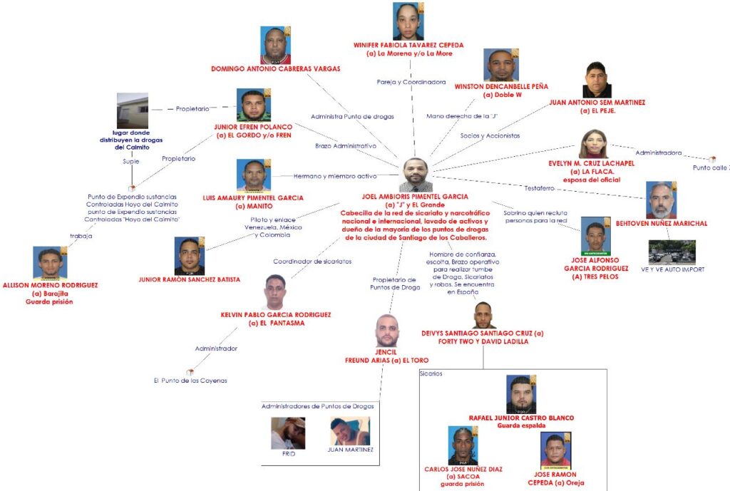 Así se conforma la estructura de la Operación Halcón IV