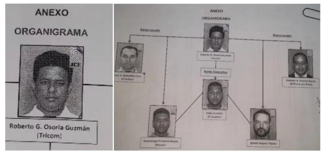 RD recibe extraditado acusado de narcotráfico y lavado de activos