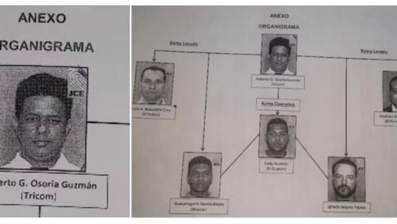 RD recibe extraditado acentuado de narcotráfico y lavado de activos