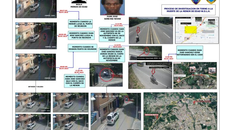 Juez dicta tres meses de prisión preventiva contra «Bruli» destacado de crimen de Willenni